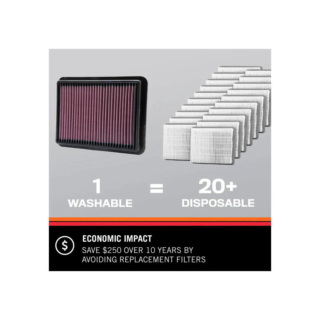 K&N Engine Air Filter Replacement | Mazda CX-30 (2020-2025) - Image 5