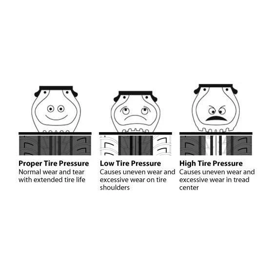 Sensor, Tire Pressure Monitoring System (TPMS) | Mazda (GDDL-37-140) - Image 4