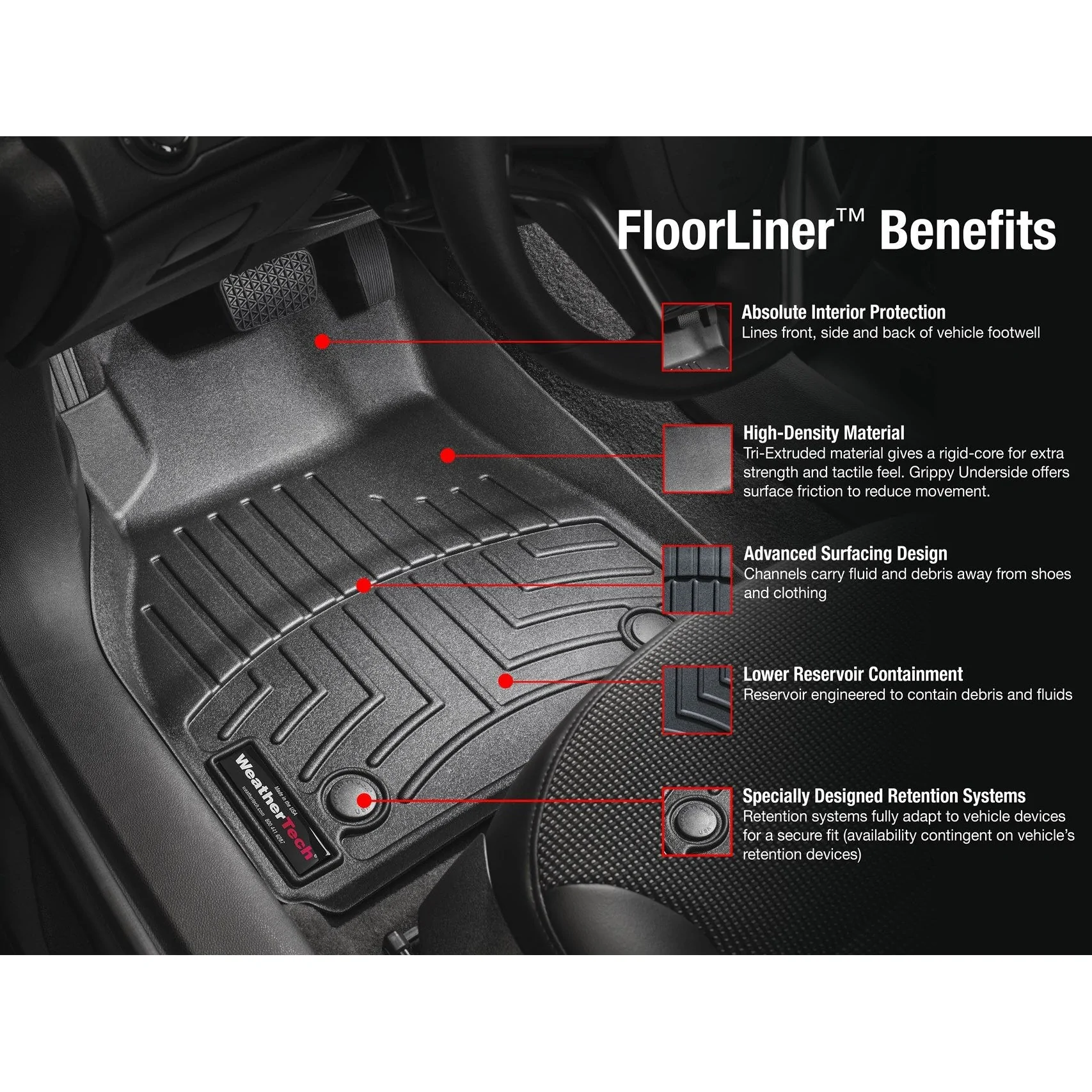 WeatherTech FloorLiner | Mazda3 Sedan, Hatchback & Mazdaspeed3 (2010-2013) - Image 4
